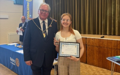 Rotary Young Citizen and Youth Competitions Awards 2025