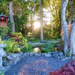 Spectacular West Sussex National Garden Scheme Gardens featuring water